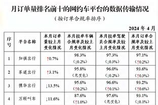 中场差距？埃迪-豪：表扬边后卫 而中场出色才能让他们位置更高