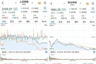 凯恩本赛季前22场比赛25球8助攻，新年后的8场只有4球0助