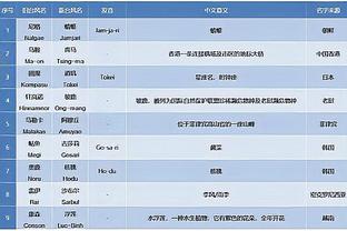 沃格尔：布克缺席今日比赛 比尔赛前决定