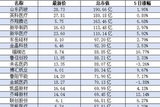 18新利在线娱乐截图2