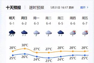 完全迷失！福克斯10中1仅拿3分2板4助&4失误 正负值-30