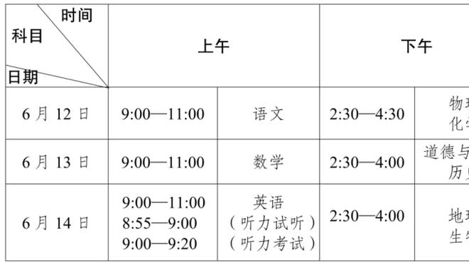 曼城零封阿森纳，终结枪手2024开年英超八连胜