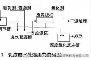 多次背叛⁉️西媒：皮克还曾出轨夏奇拉已婚的私人教练