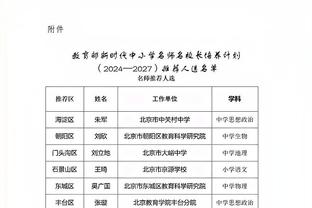 洪都拉斯裁判：梅罗是两个性格完全不同的人，但都是伟大的球员