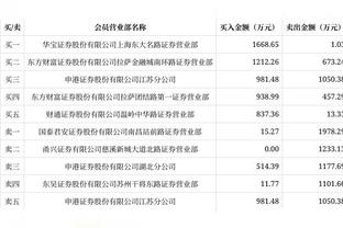 东体：国足最可怕之处是差到没底线，未来可能连亚洲杯都进不去